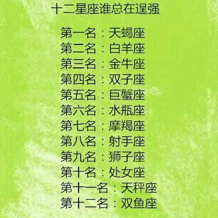 十二星座姻缘配对表大揭秘，你的爱情密码在这里