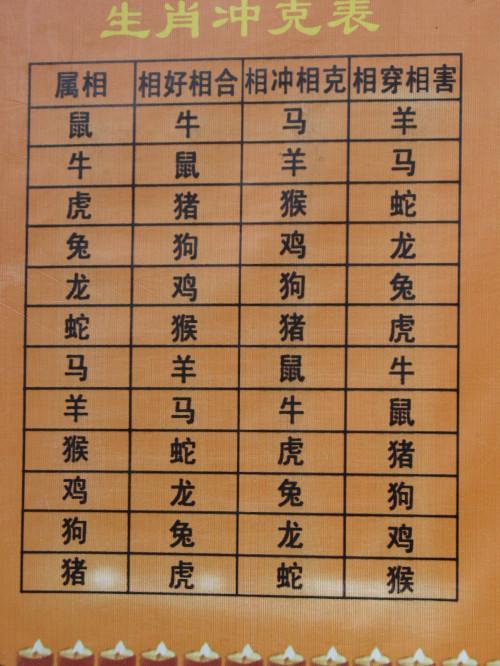 探秘八字合婚软件，寻找命中注定的真爱