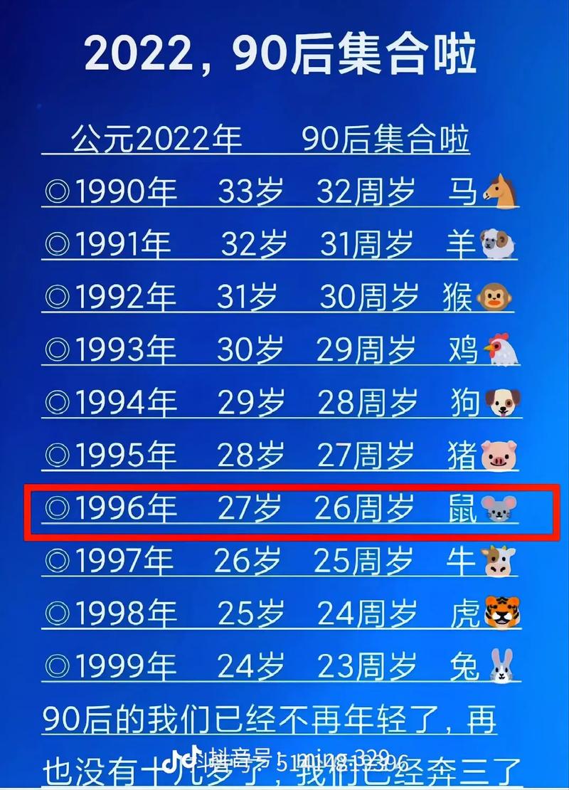 1996 年属鼠男孩的婚姻，普通周末的一封陌生邮件，竟改变了他的一生