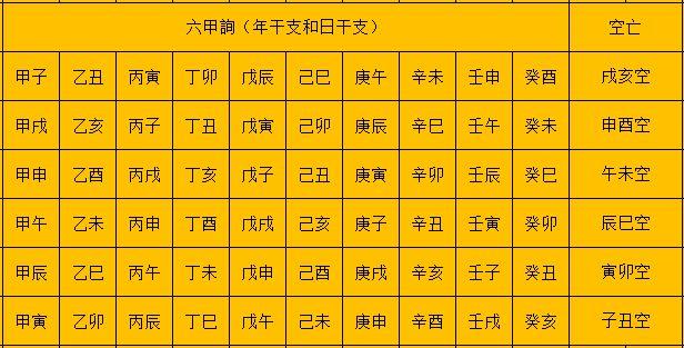 免费八字合婚测算，真能找到命中注定的 TA？