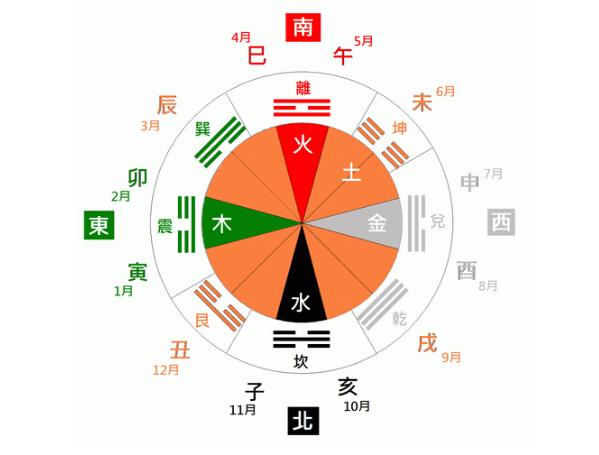 b型血女人的性格特点 B型血女生性格解析