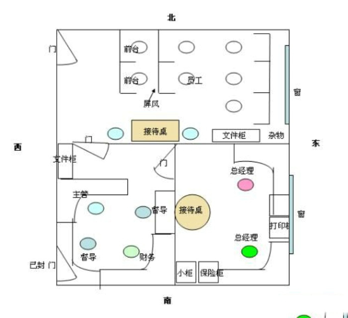 办公室布局方法，办公室佳风水布局图 
