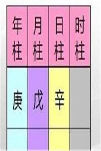 科学选择居住环境