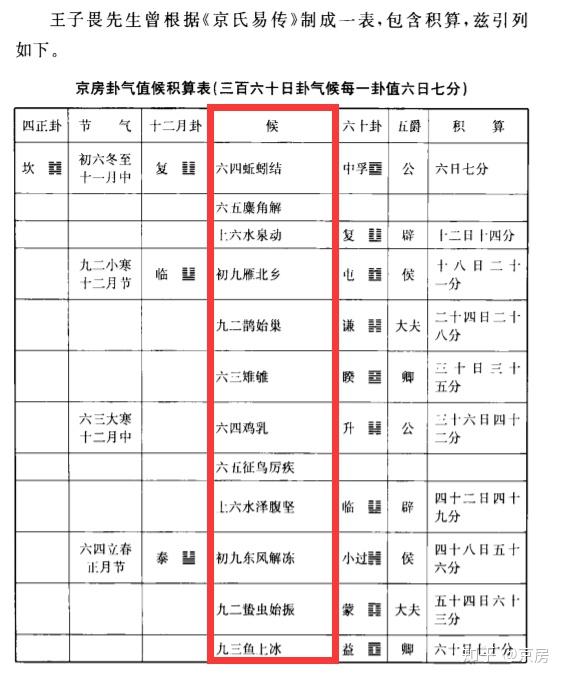 女生正月十五出生好吗_正月十五出生的女孩_正月十五出生的女孩命硬