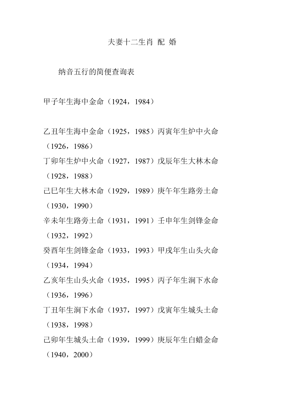 八字五行合婚表_男女生辰八字五行合婚_八字五行男女生辰合婚好不好