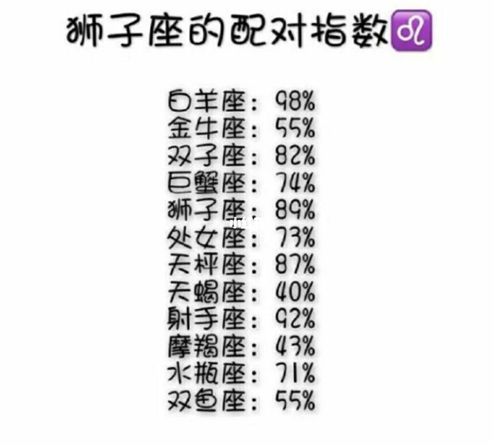 怎么判断狮子女动心了_如何看狮子女喜不喜欢_判断狮子女喜欢一个人