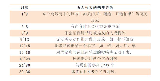 说话晚的孩子更聪明_命理上孩子说话晚聪明_说话晚的孩子命好