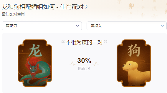 龙和鼠的属相合不合_鼠龙和哪个生肖相配_鼠龙属相合吗