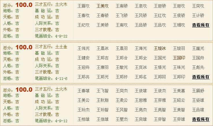 属龙吉祥名字女孩_吉利属名字女孩龙宝宝取名_属龙女孩最吉利的名字