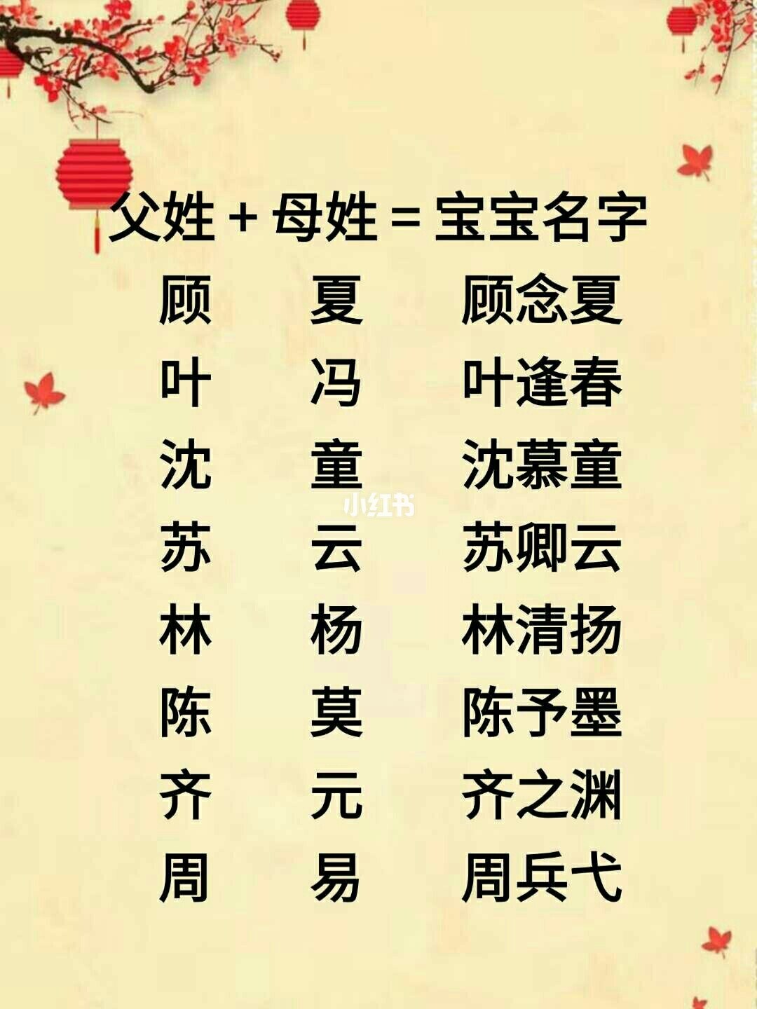 祝福女性领导生日快乐_大全语祝福女孩领导生日的句子_领导生女孩祝福语大全