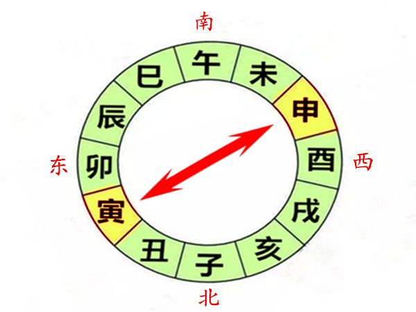 合婚日支暗合_八字合婚日支暗合_八字合婚暗合算不算