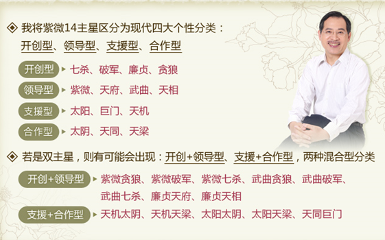 地解吉星入命是什么时候_地解吉星查法_地解吉星是什么意思
