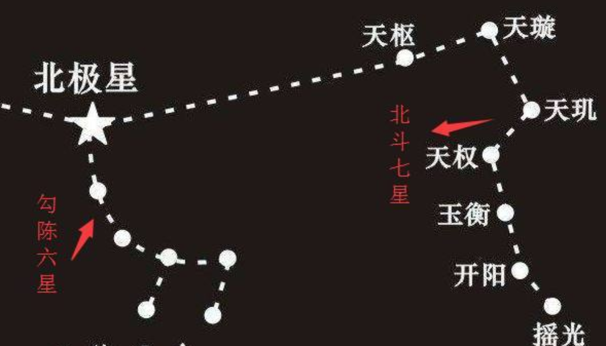 地解吉星是什么意思_地解吉星查法_地解吉星入命是什么时候