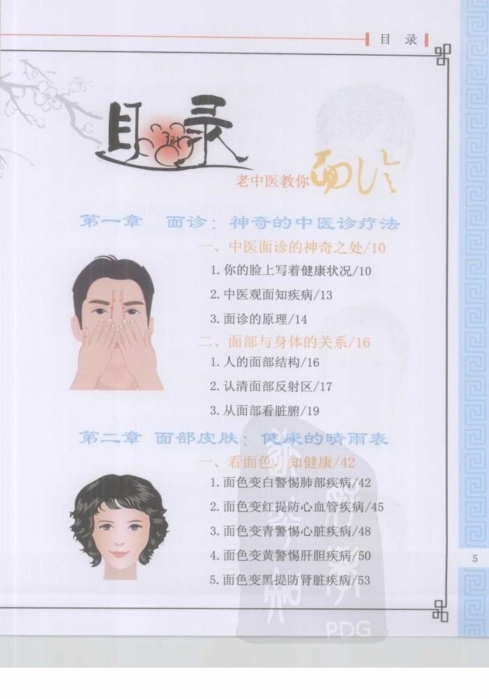 耳相学_耳相学图解男_耳相学说