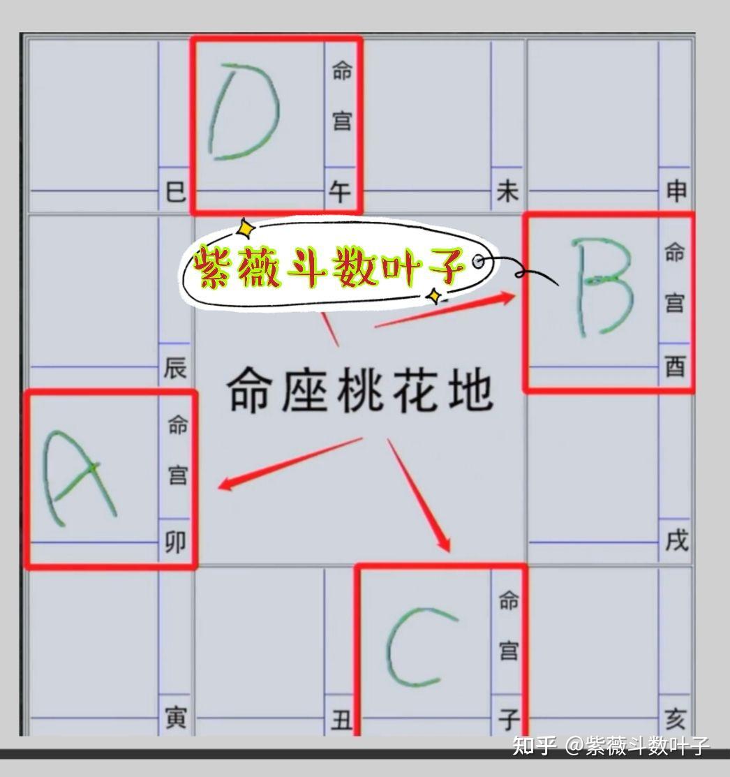 生辰八字算命合婚_测生辰八字合婚_生辰八字合婚测试