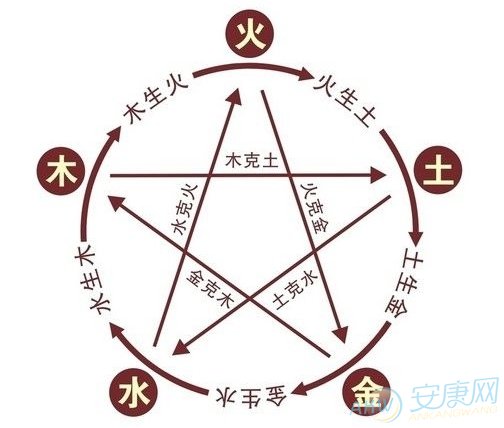 八字多金的女人命好吗_八字属金的女人旺夫吗_女生金命好不好
