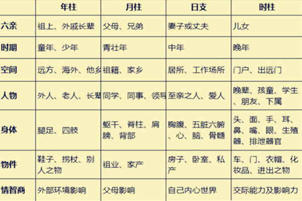 八字测两个人姻缘_八字测算姻缘_八字测姻缘准到吓人