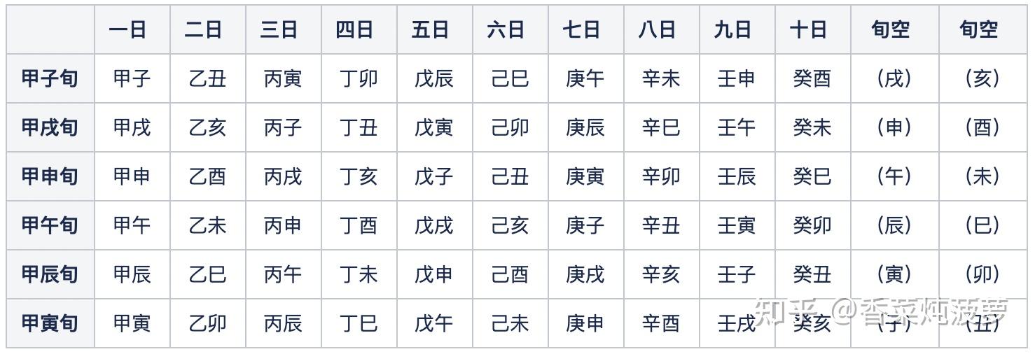 出生时间算一生的命运和财运_算出你一生的命运和财运_测算一生财运