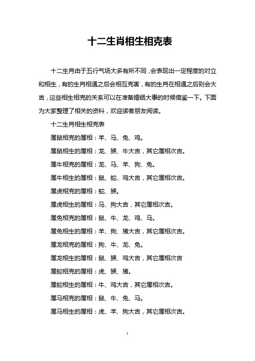 婚姻生辰八字合婚查询_生辰八字查询婚期_八字查询婚姻生辰合婚时间
