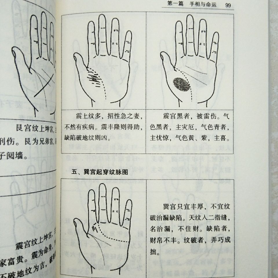 相术书籍_麻衣相术_相术书籍大全