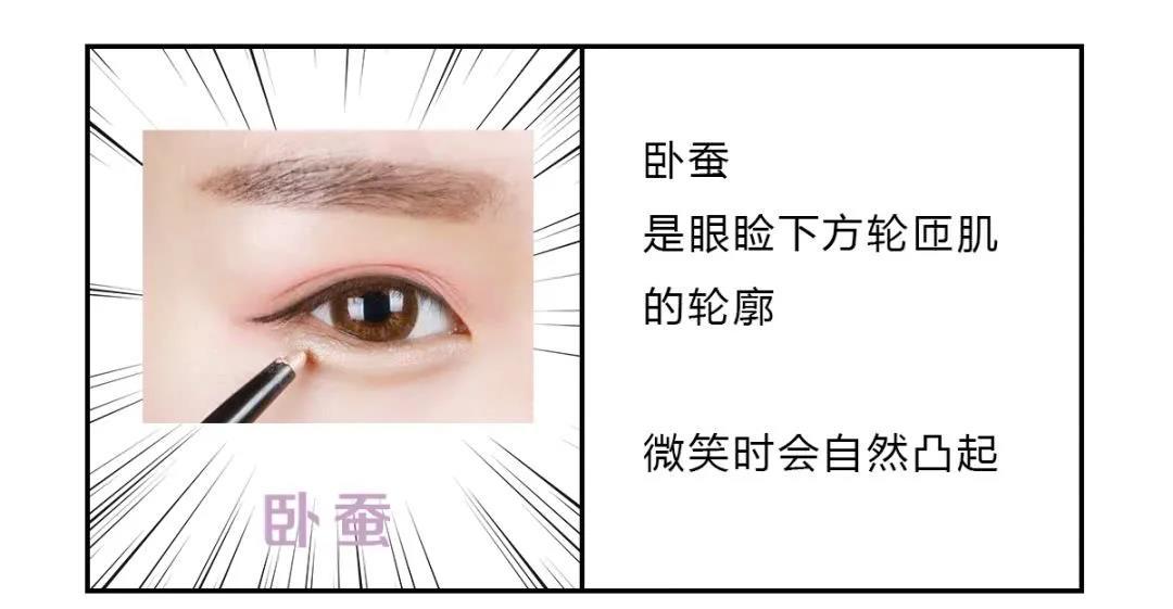 卧蚕相面_卧蚕之相_卧蚕相术
