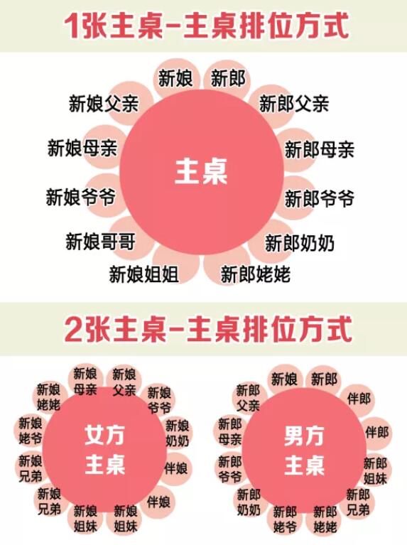 男主收全家女人都是血亲小说_穿越古代种马收血亲小说_长篇血亲文收母怀孕