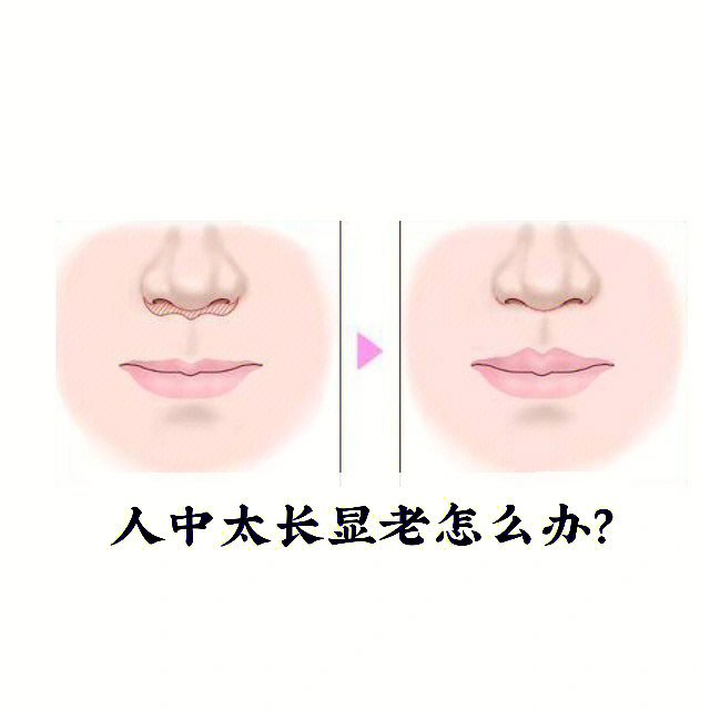 易学面相_易经面相术_面相易经风水学