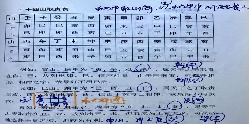 生辰八字合婚查询_生辰八字合婚查询免费_最准生辰八字配对合婚查询