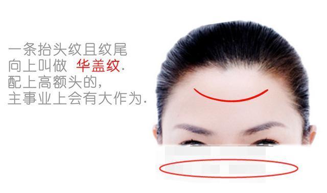 命中带宫是什么意思_命宫上有痣是什么意思_命带宫星是什么意思