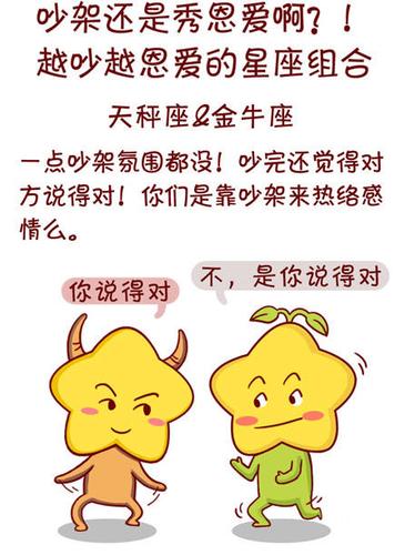 12星座最努力的星座_努力起来可怕的星座女_最努力的星座排名