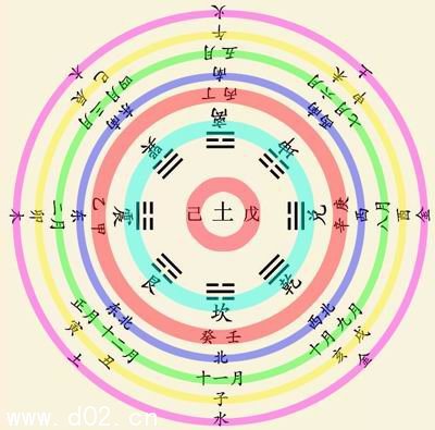 甲寅和什么相合_甲寅和什么合_甲寅合婚