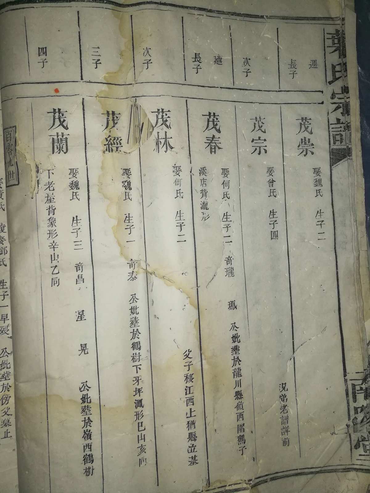 甲寅和什么合_甲寅和什么相合_甲寅合婚