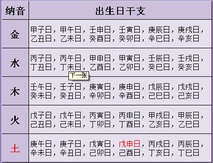 生辰八字配对准不准_配对八字生辰算命_生辰八字配对