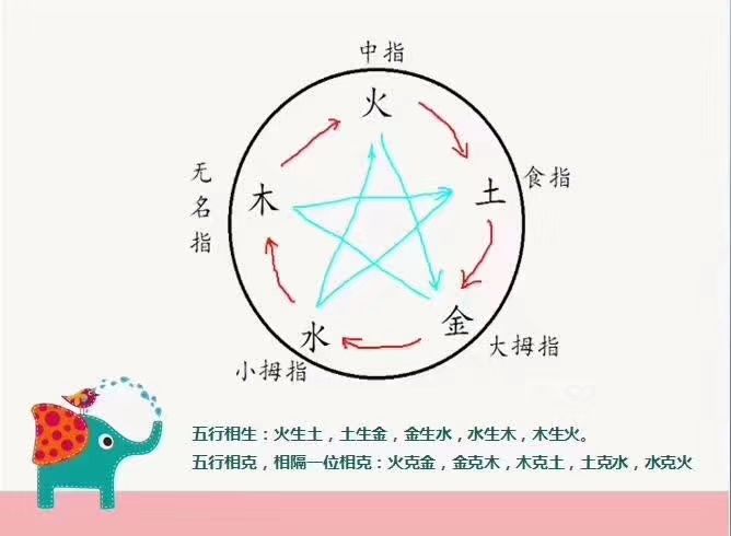 八字金和木能结婚吗_金木婚配合不合婚_八字合婚木生金