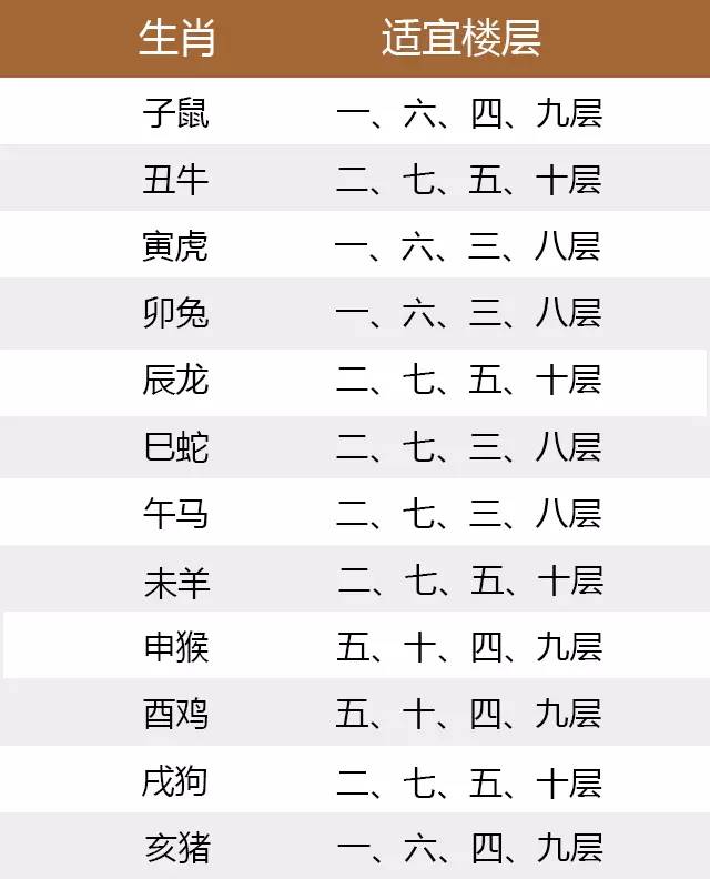 八字中刑会出现在什么地方_八字中相刑是什么意思_八字刑罚什么意思