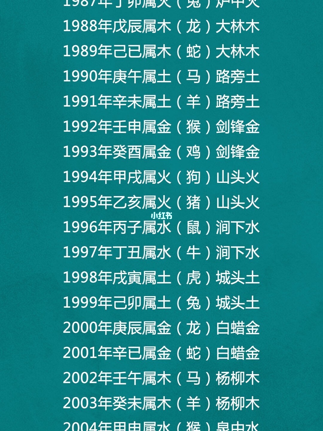 八字中刑会出现在什么地方_八字刑罚什么意思_八字中相刑是什么意思