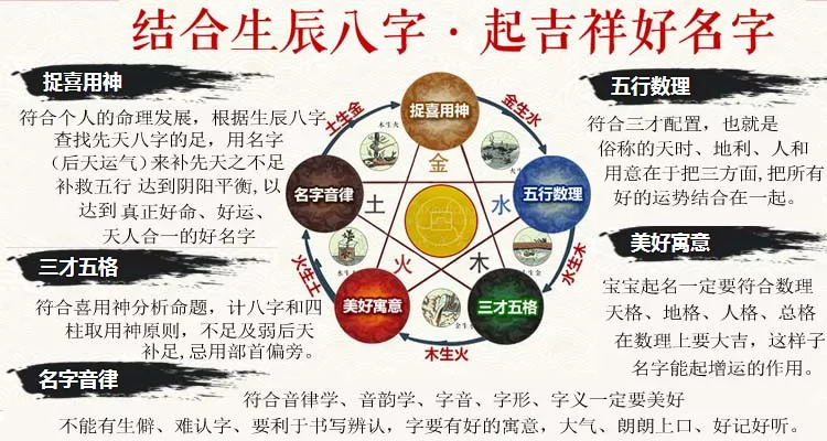 生辰八字合婚姻_生辰八字合姻缘合日子_生辰八字合婚查询表