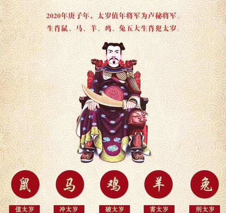 属鼠今天财位方向_2021年属鼠财神方位在哪里_72年属鼠的人今天财神方位