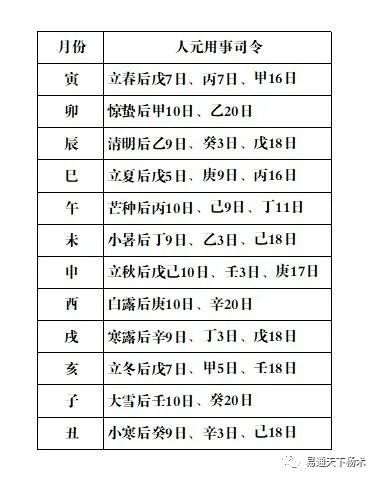 八字里没印_八字没有印的人_八字没印的女人