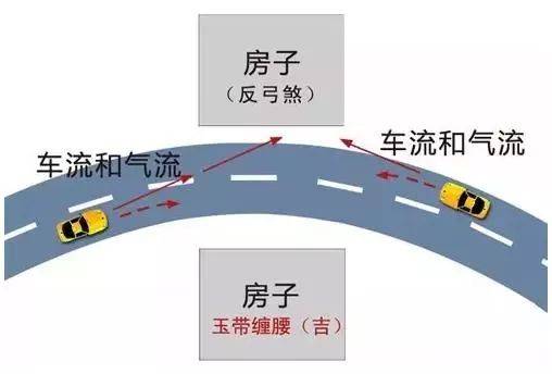 黄历中冲煞是什么意思_老黄历中冲煞属相是何意_煞冲什么意思是什么