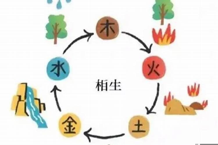 八字合婚四个_八字合婚生辰八字配对_八字合婚测算