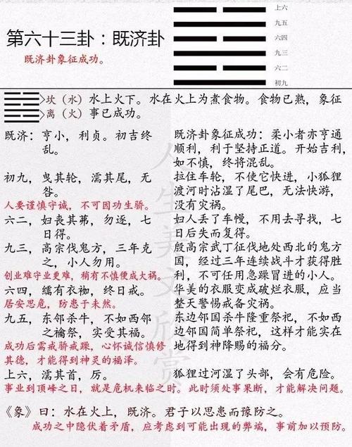 卦象雷山小过_雷山小过卦的人生暗示_易经第62卦雷山小过详解