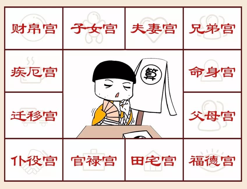 婚姻生辰八字_婚姻的生辰八字_婚姻生辰八字配对