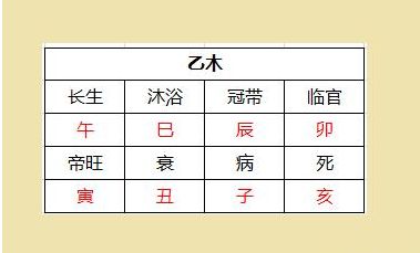 八字合婚有六合_八字6合婚姻是绝对的_八字合6