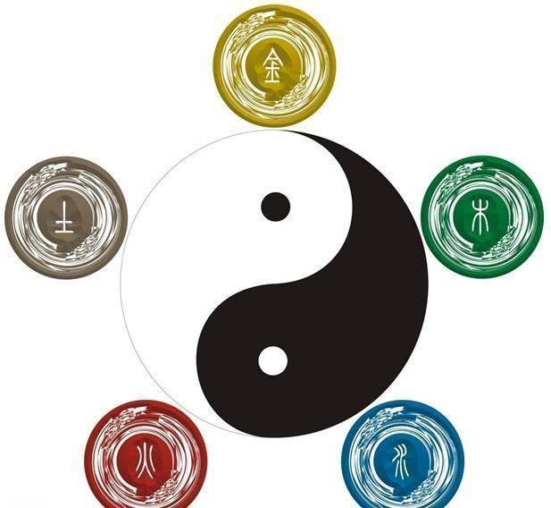 庚八字代表什么意思_年庚八字是什么意思_年庚八字的庚怎么写