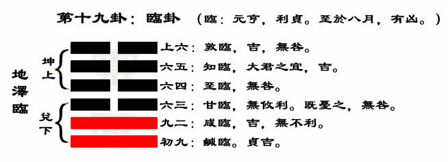 五行纳音配对_婚配看五行还是纳音_五行纳音配数怎么来的