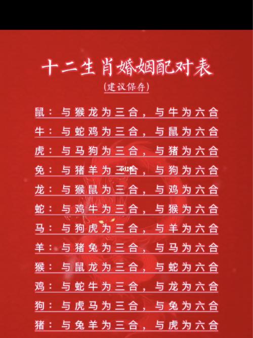 夫妻八字婚配_史上最全夫妻八字配对_夫妻八字配对表