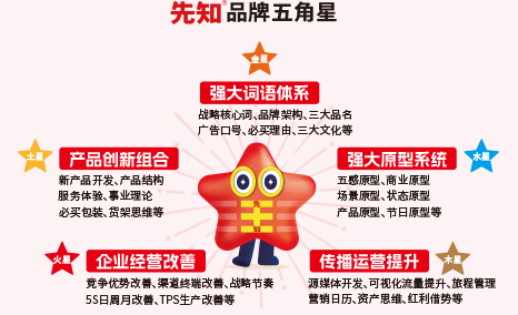 蛇在五行中_蛇属于哪五行_蛇在五行中属什么