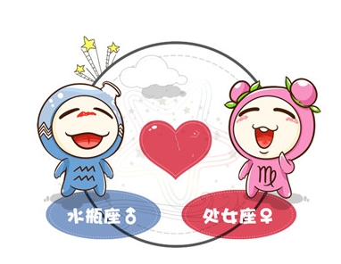 狮子座配对星座排名_十二星座配对排名_天秤座配对星座排名