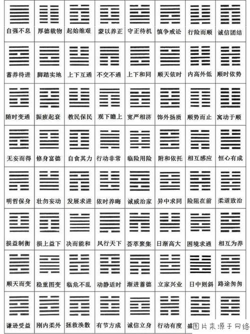 周易名字起卦_周易起名卦象解释_周易卦象起名